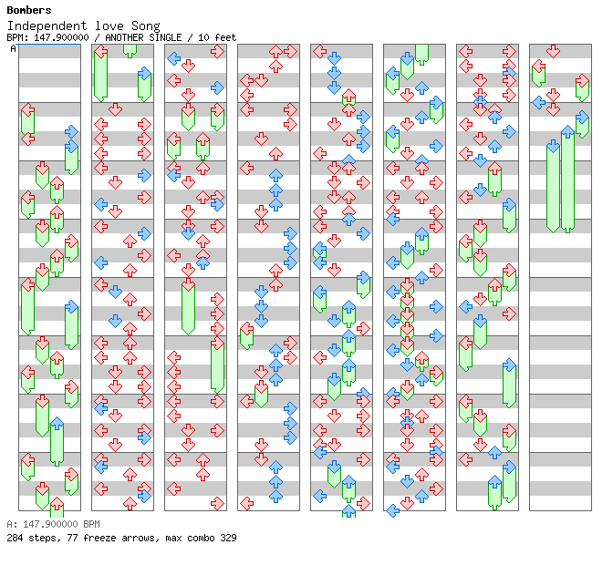 Independent Love Song / 4 / ANOTHER