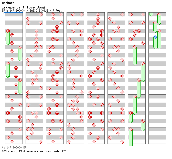 Independent Love Song / 4 / BASIC