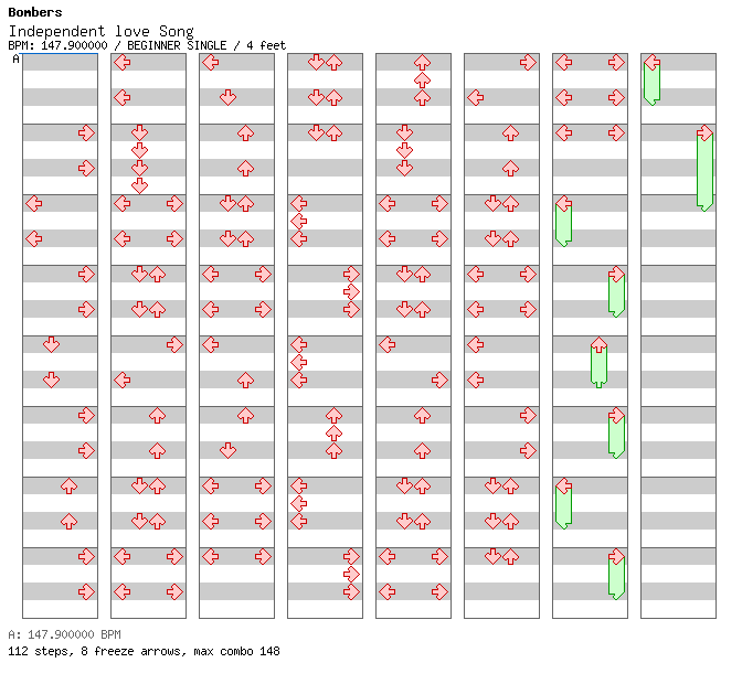 Independent Love Song / 4 / BEGINNER