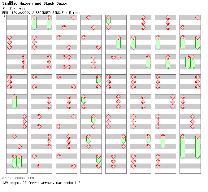 Et Cetera / 4 / BEGINNER