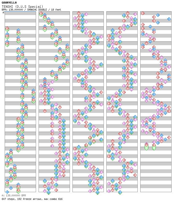 TENSHI (D.U.S Special) / 8 / SMANIAC