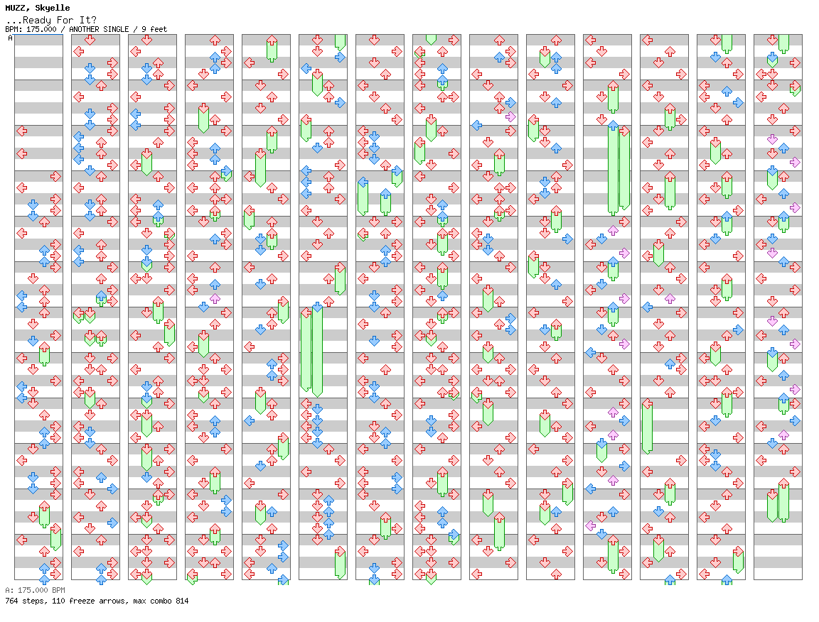 Ready For It / 4 / ANOTHER