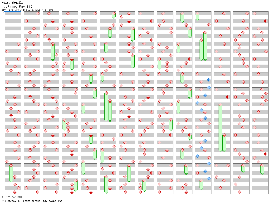 Ready For It / 4 / BASIC