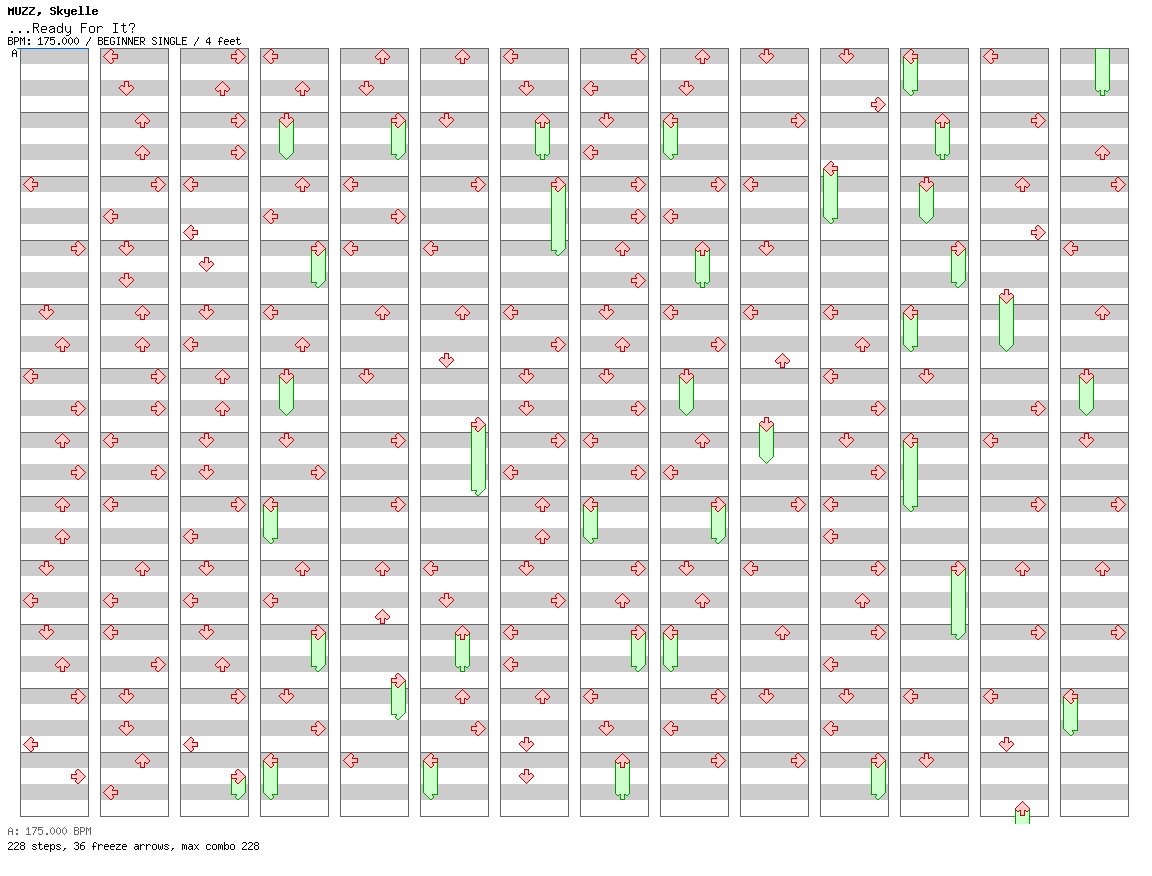 Ready For It / 4 / BEGINNER