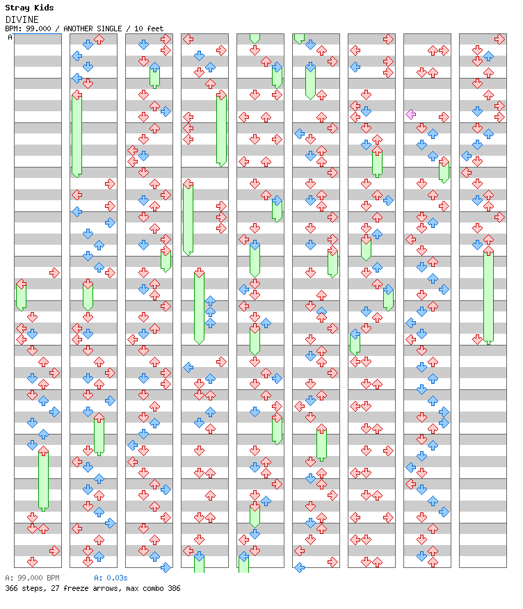 DIVINE / 4 / ANOTHER