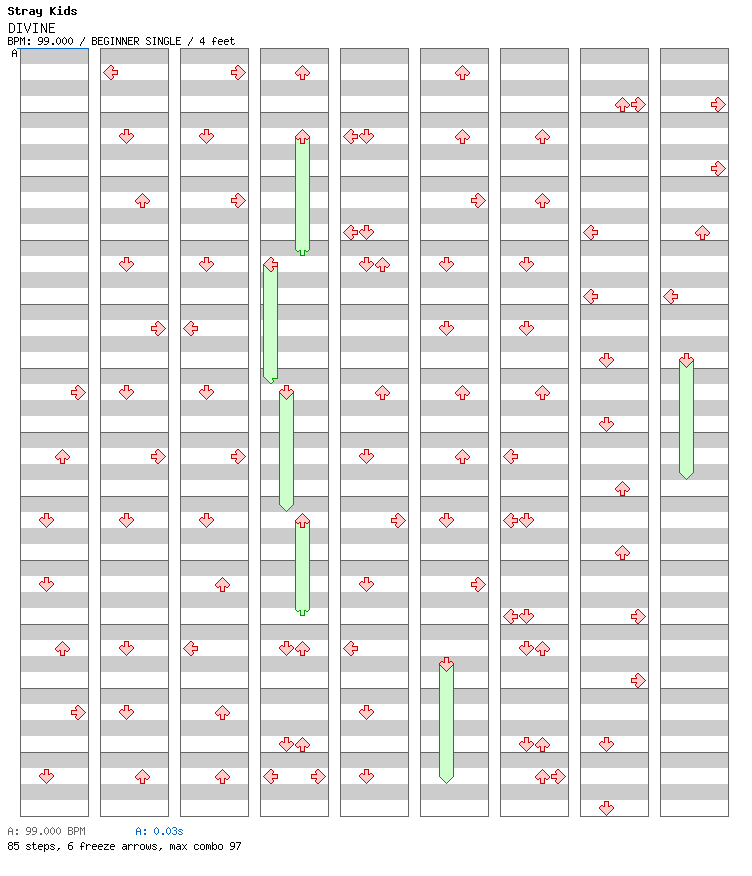 DIVINE / 4 / BEGINNER