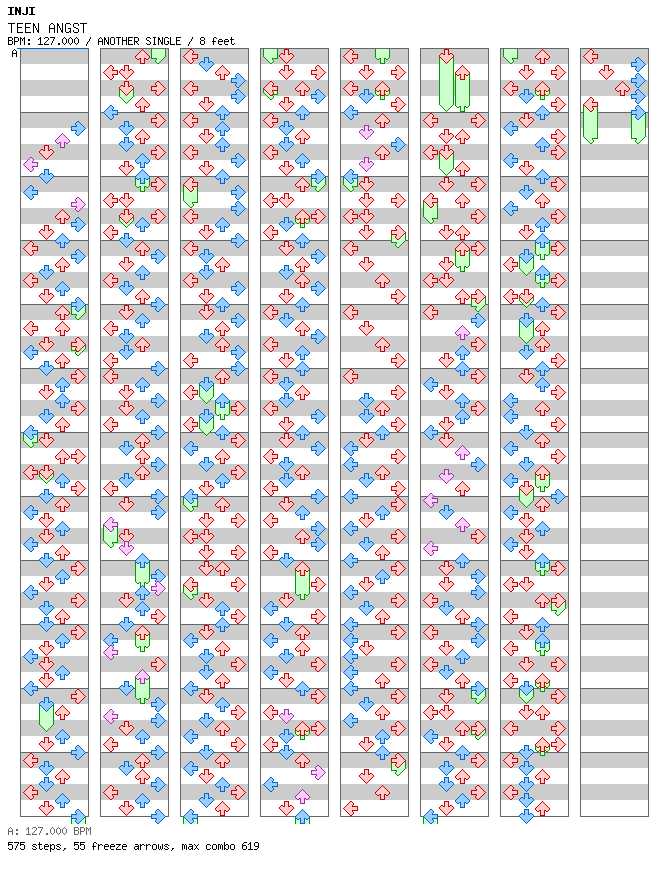 TEEN ANGST / 4 / ANOTHER