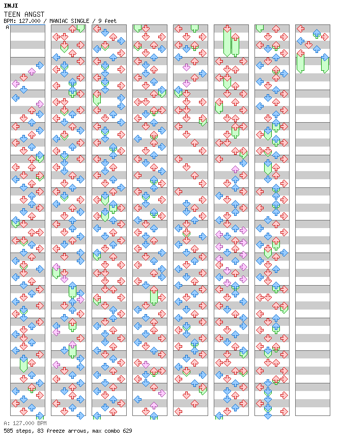 TEEN ANGST / 4 / MANIAC