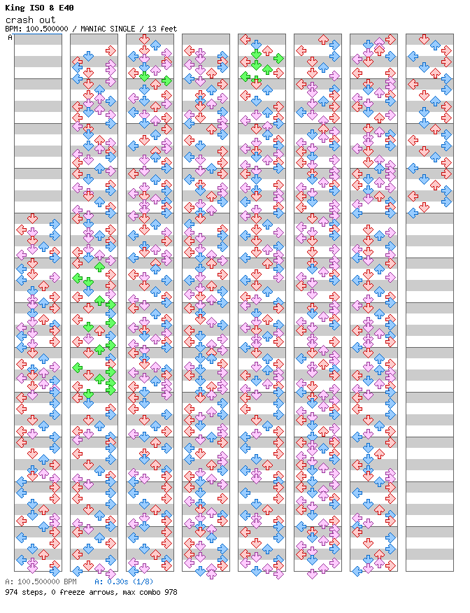 Crash Out / 4 / MANIAC