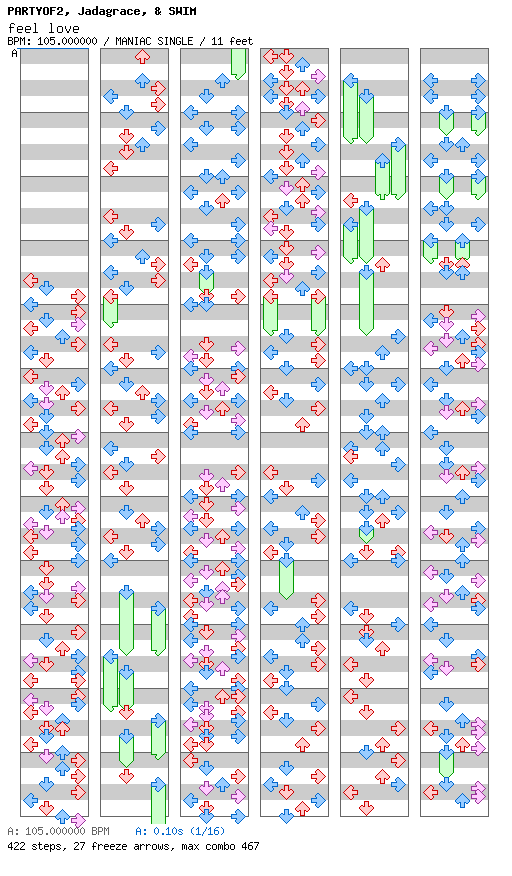 Feel Love / 4 / MANIAC