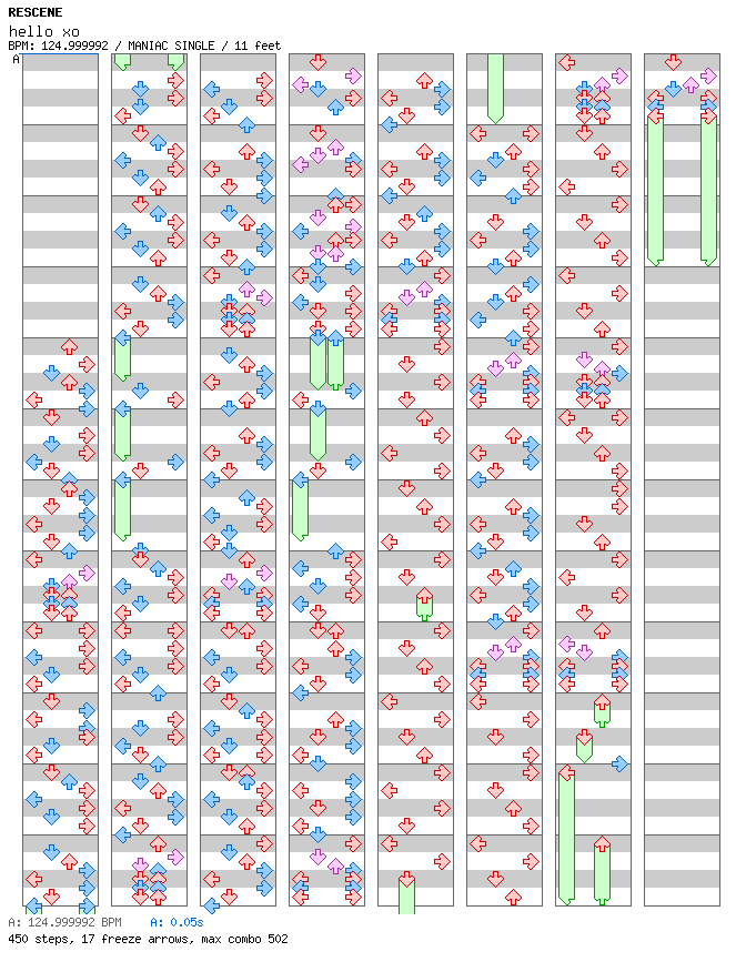 Hello XO / 4 / MANIAC