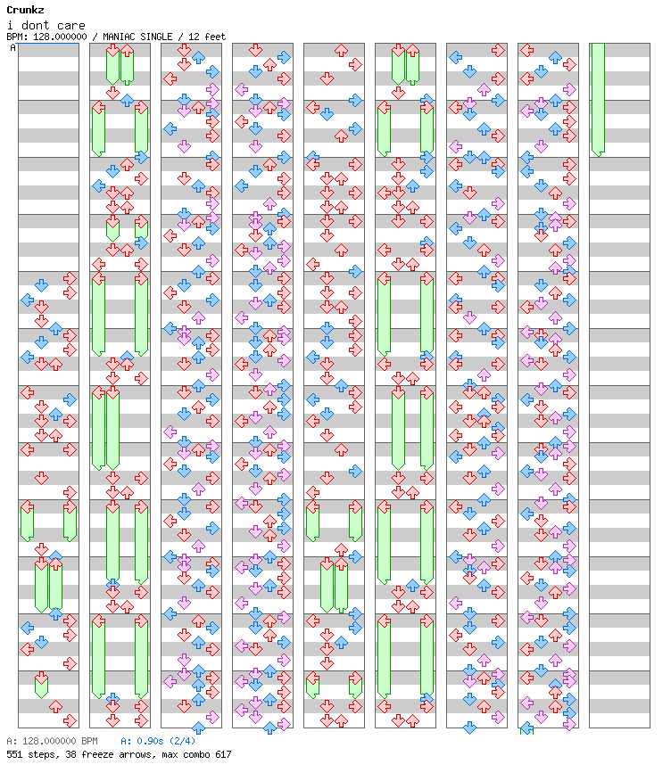 I Don't Care / 4 / MANIAC