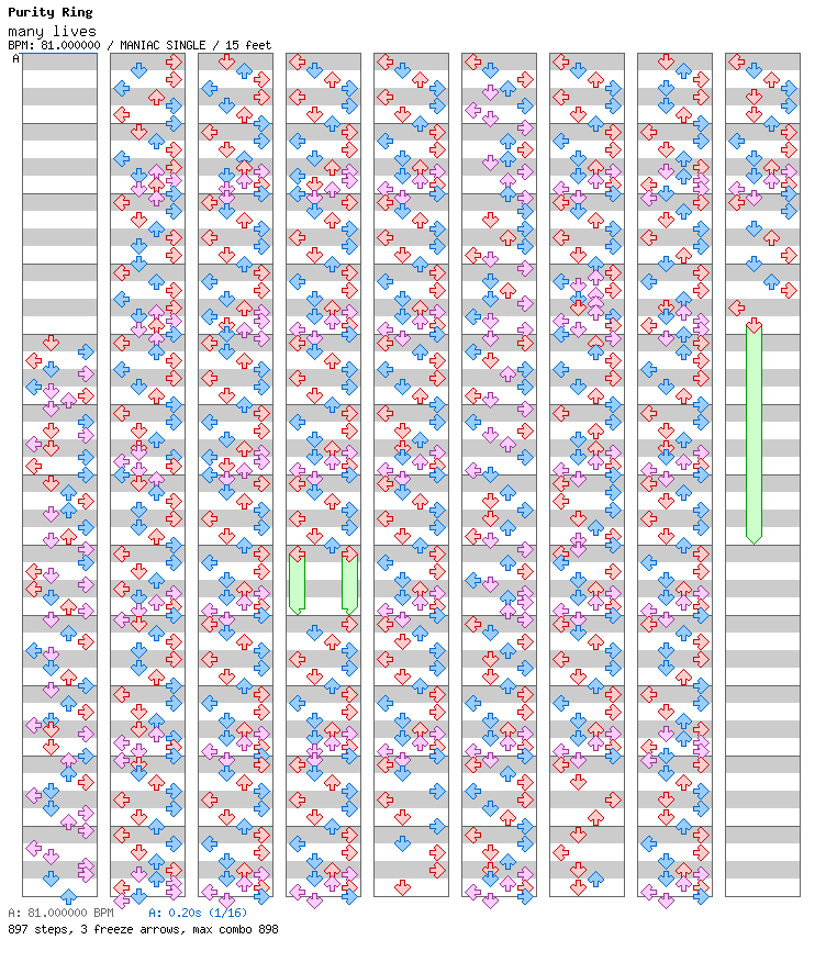 Many Lives / 4 / MANIAC