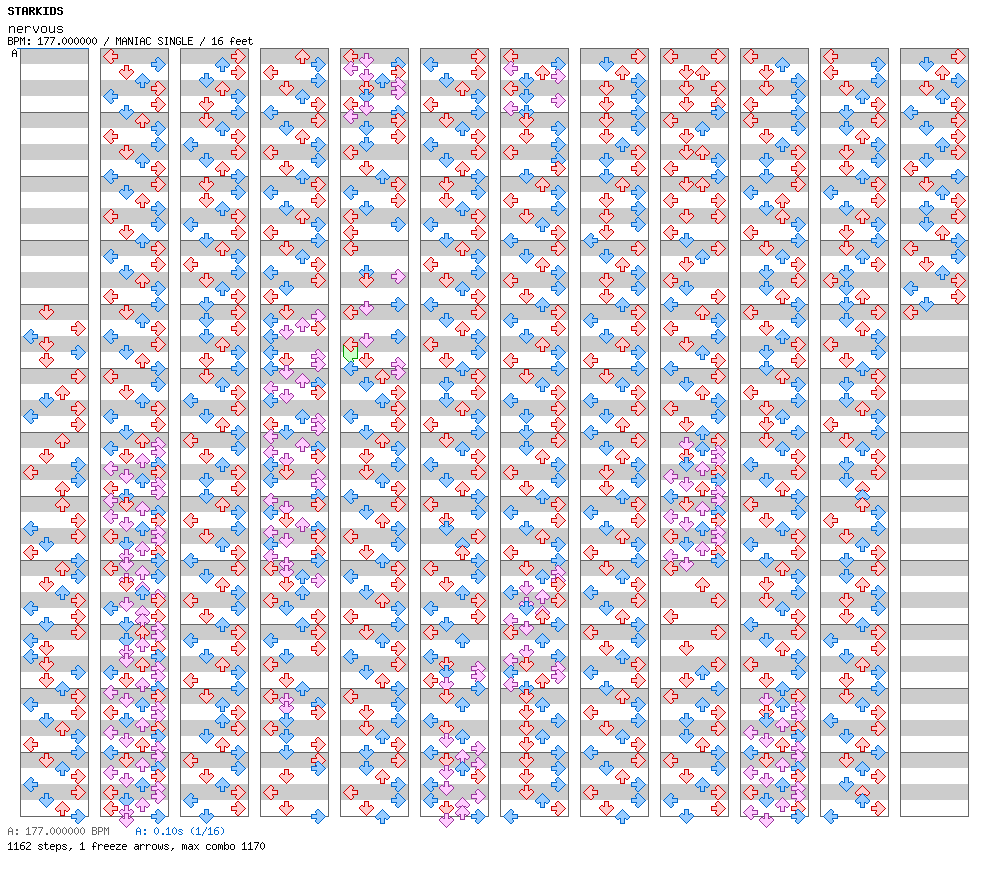 Nervous / 4 / MANIAC