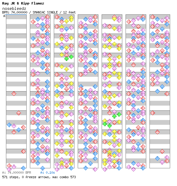 Nosebleedz / 4 / SMANIAC