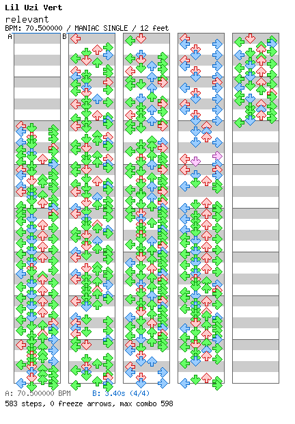 Relevant / 4 / MANIAC