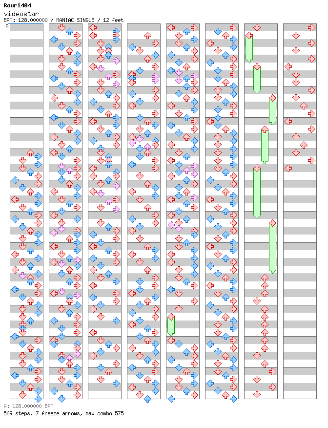 Videostar / 4 / MANIAC