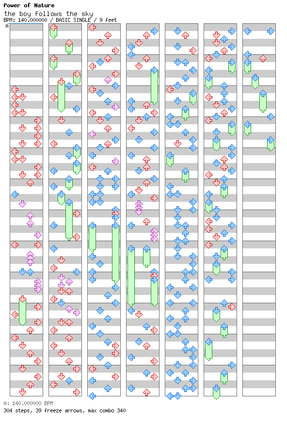 the boy follows the sky / 4 / BASIC