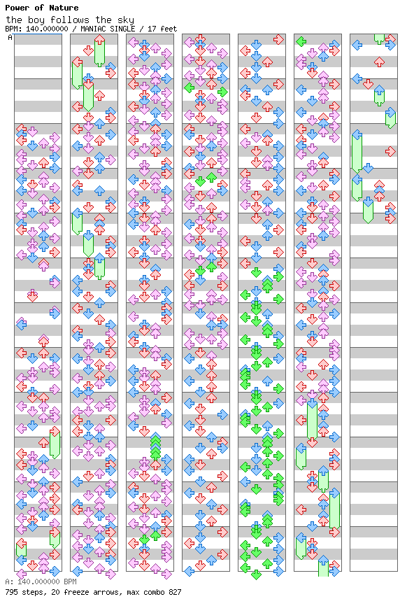 the boy follows the sky / 4 / MANIAC