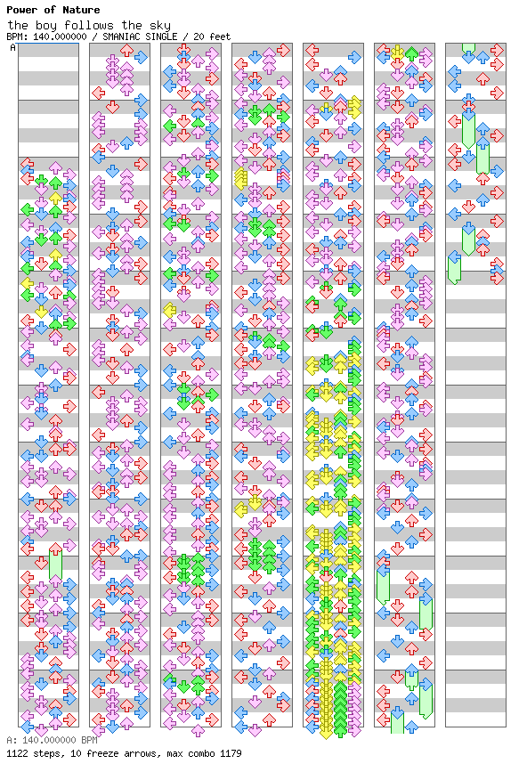 the boy follows the sky / 4 / SMANIAC