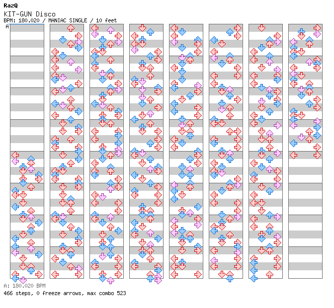 KIT-GUN Disco / 4 / MANIAC