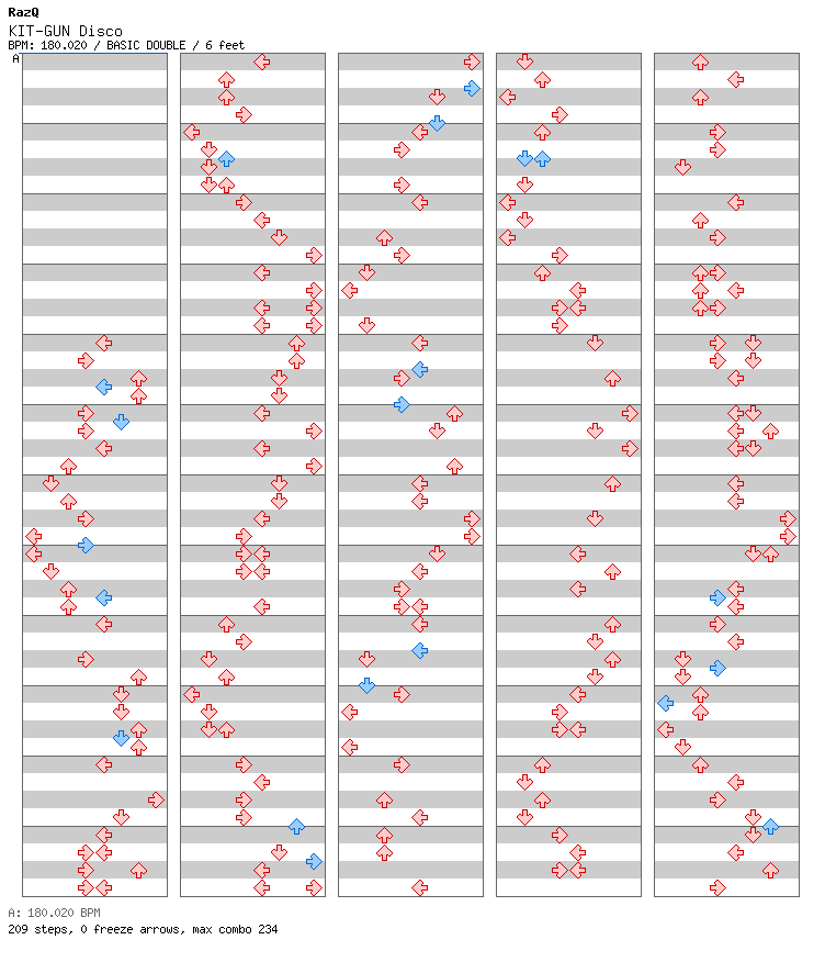 KIT-GUN Disco / 8 / BASIC