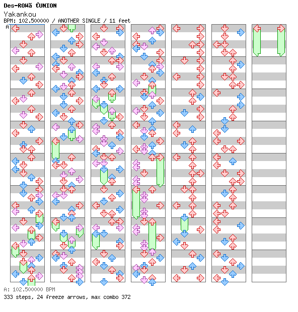 Yakankou / 4 / ANOTHER