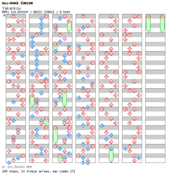 Yakankou / 4 / BASIC