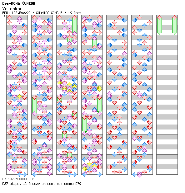 Yakankou / 4 / SMANIAC