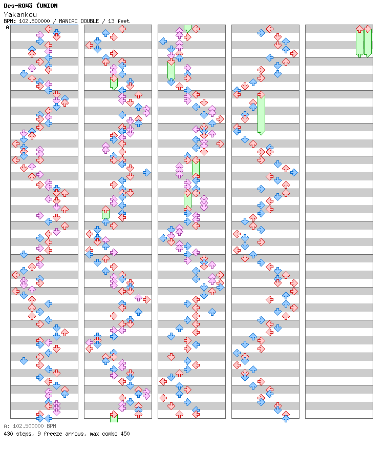 Yakankou / 8 / MANIAC