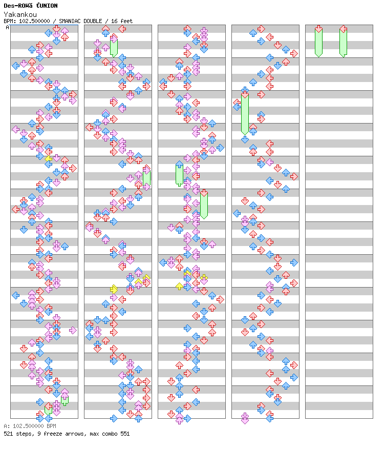 Yakankou / 8 / SMANIAC