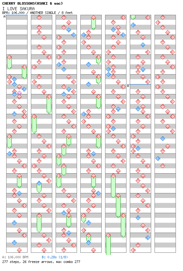 I LOVE SAKURA / 4 / ANOTHER