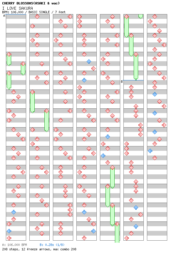 I LOVE SAKURA / 4 / BASIC