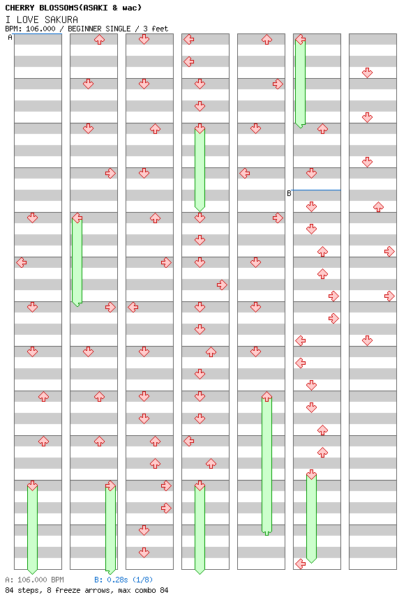 I LOVE SAKURA / 4 / BEGINNER