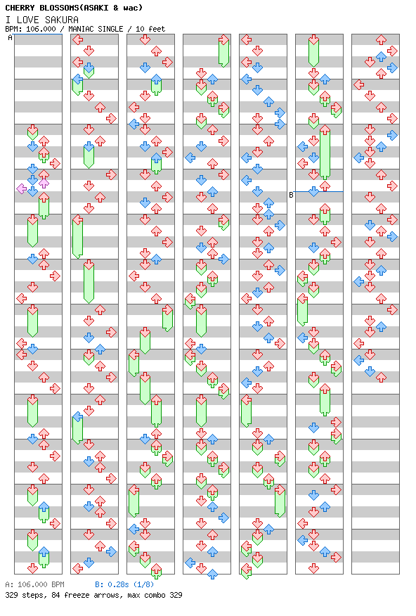 I LOVE SAKURA / 4 / MANIAC