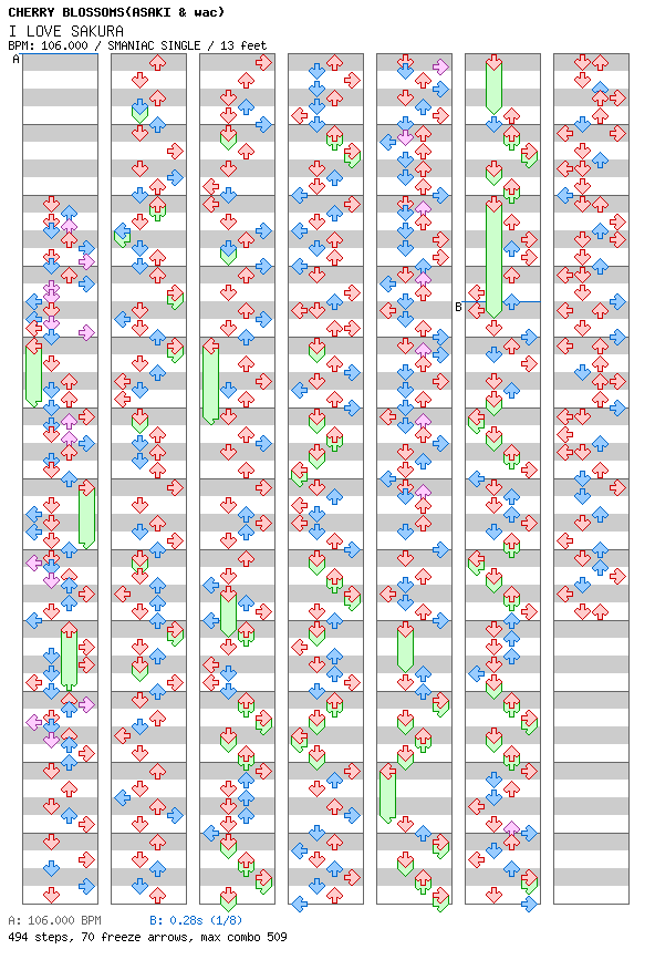 I LOVE SAKURA / 4 / SMANIAC