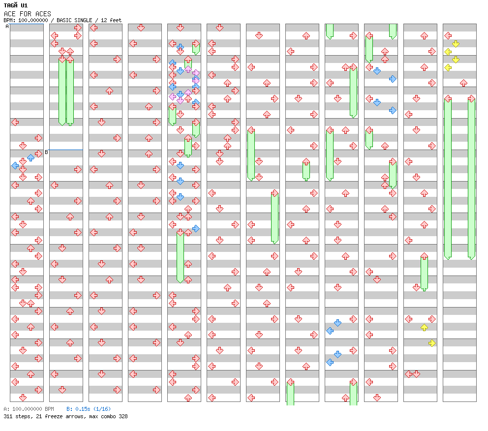 ACE FOR ACES / 4 / BASIC