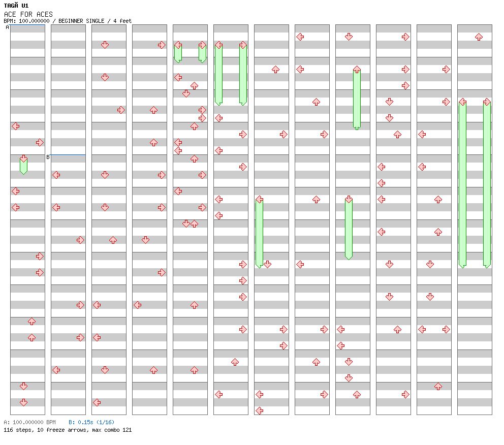 ACE FOR ACES / 4 / BEGINNER