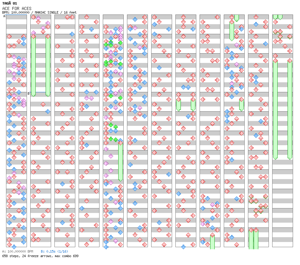 ACE FOR ACES / 4 / MANIAC