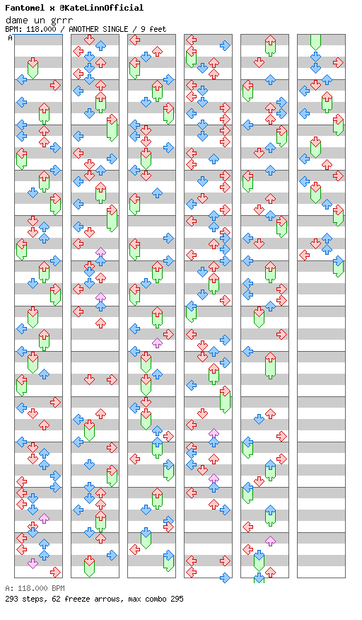 Dame un grrr / 4 / ANOTHER