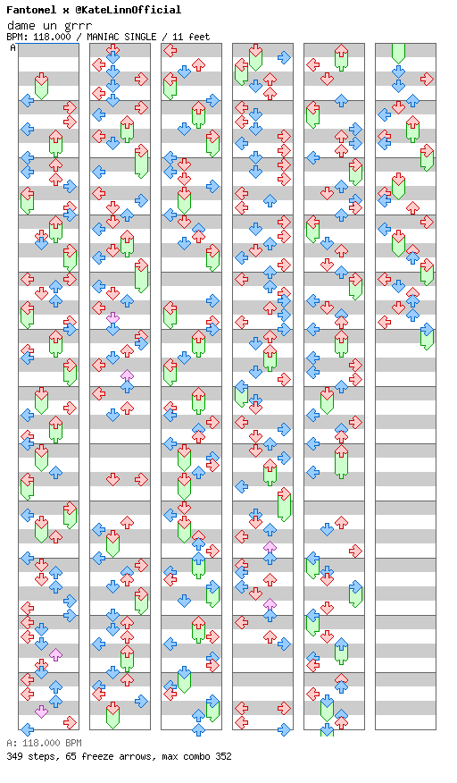 Dame un grrr / 4 / MANIAC