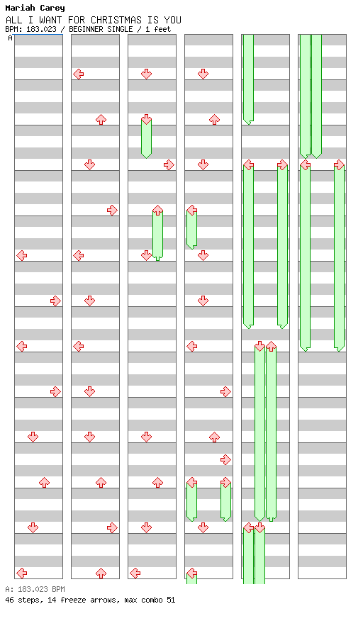 ALL I WANT FOR CHRISTMAS IS YOU / 4 / BEGINNER