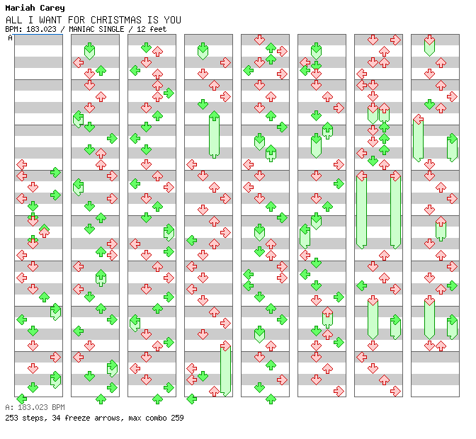 ALL I WANT FOR CHRISTMAS IS YOU / 4 / MANIAC