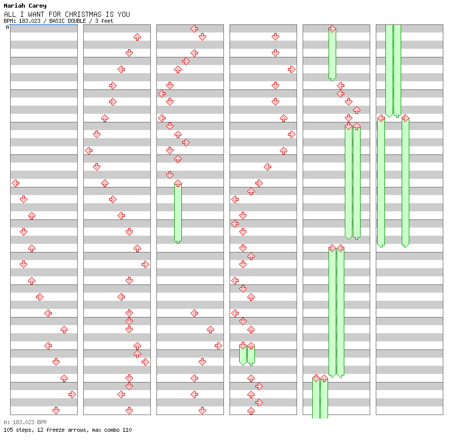 ALL I WANT FOR CHRISTMAS IS YOU / 8 / BASIC