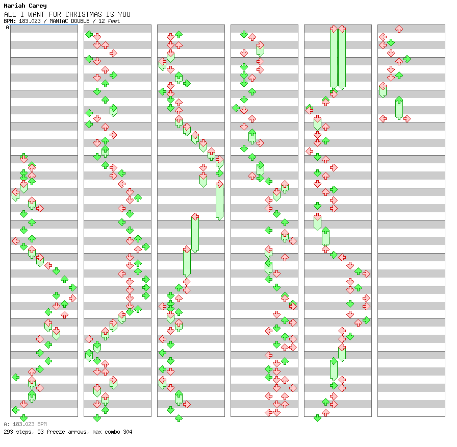 ALL I WANT FOR CHRISTMAS IS YOU / 8 / MANIAC