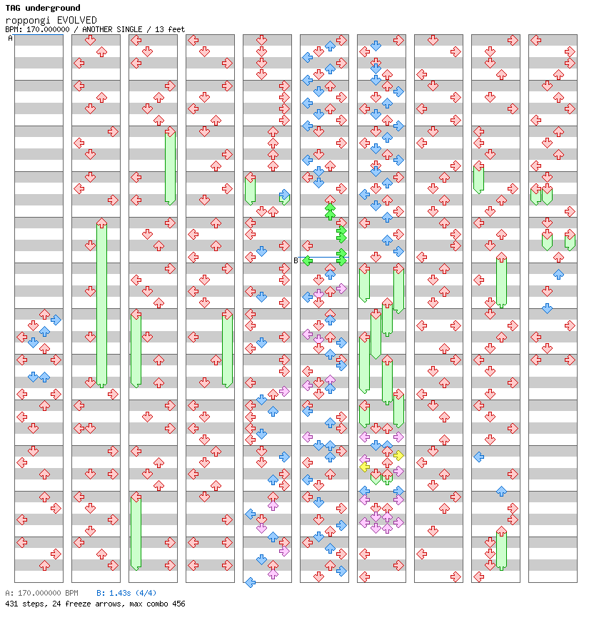 roppongi EVOLVED / 4 / ANOTHER