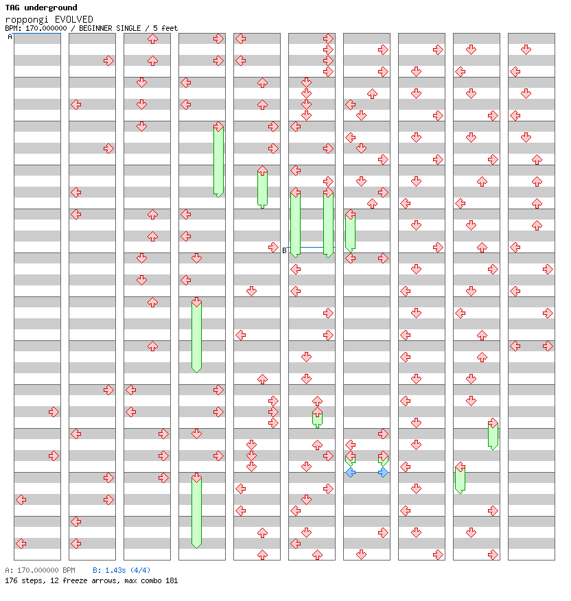 roppongi EVOLVED / 4 / BEGINNER