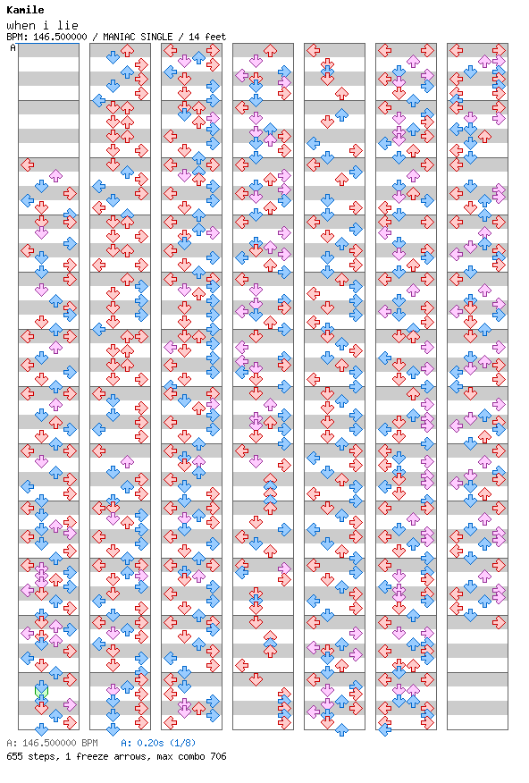 When I Lie / 4 / MANIAC