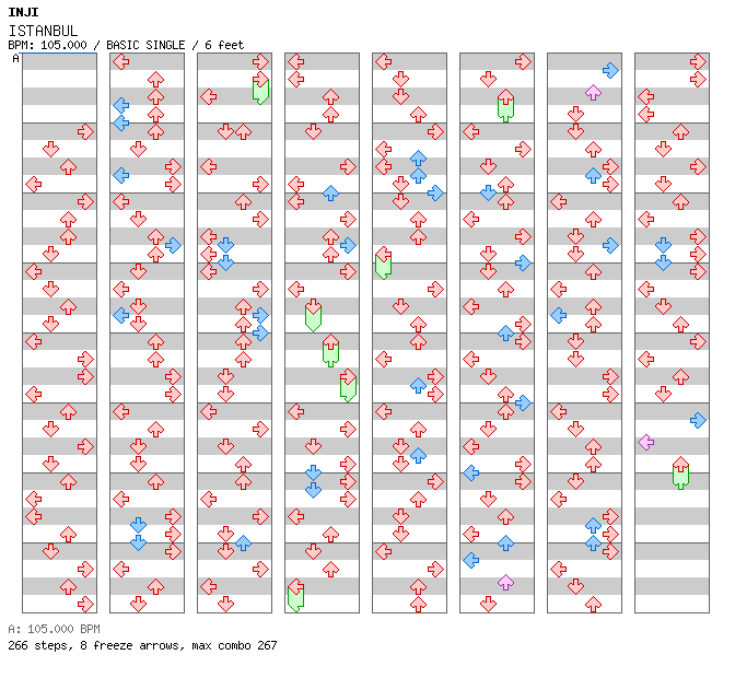 ISTANBUL / 4 / BASIC