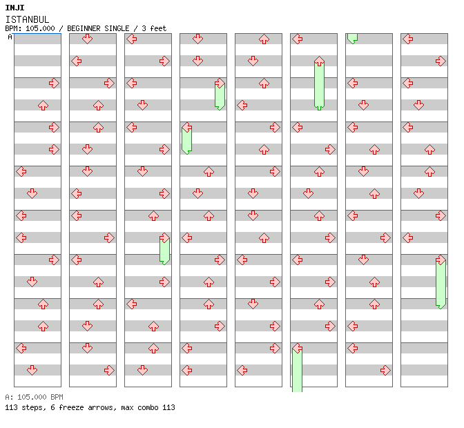 ISTANBUL / 4 / BEGINNER